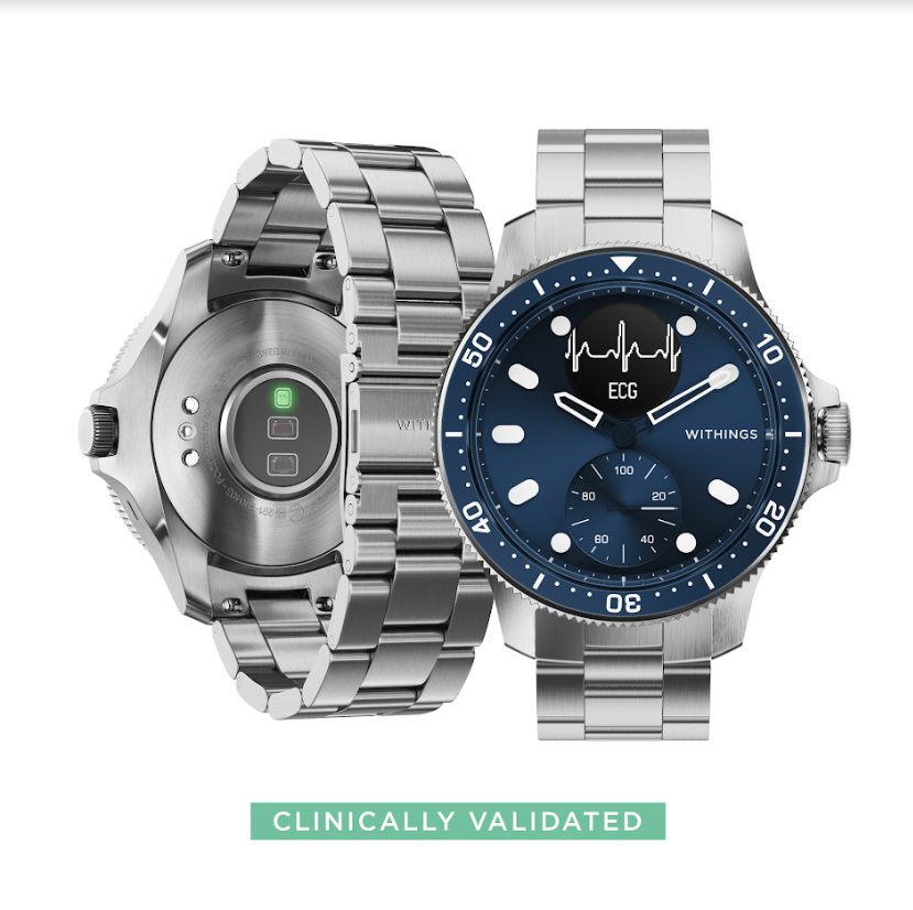 Withings uvádí na tuzemský trh model ScanWatch Horizon