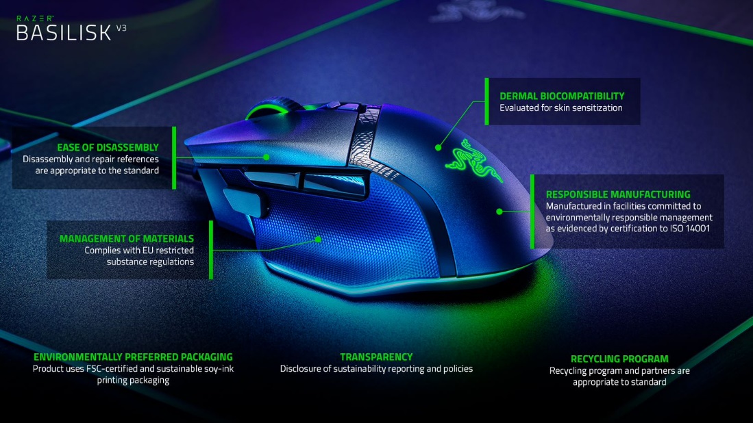 Společnost Razer oslavuje světový den životního prostředí představením prvních herních myší s Ecologo certifikátem na světě