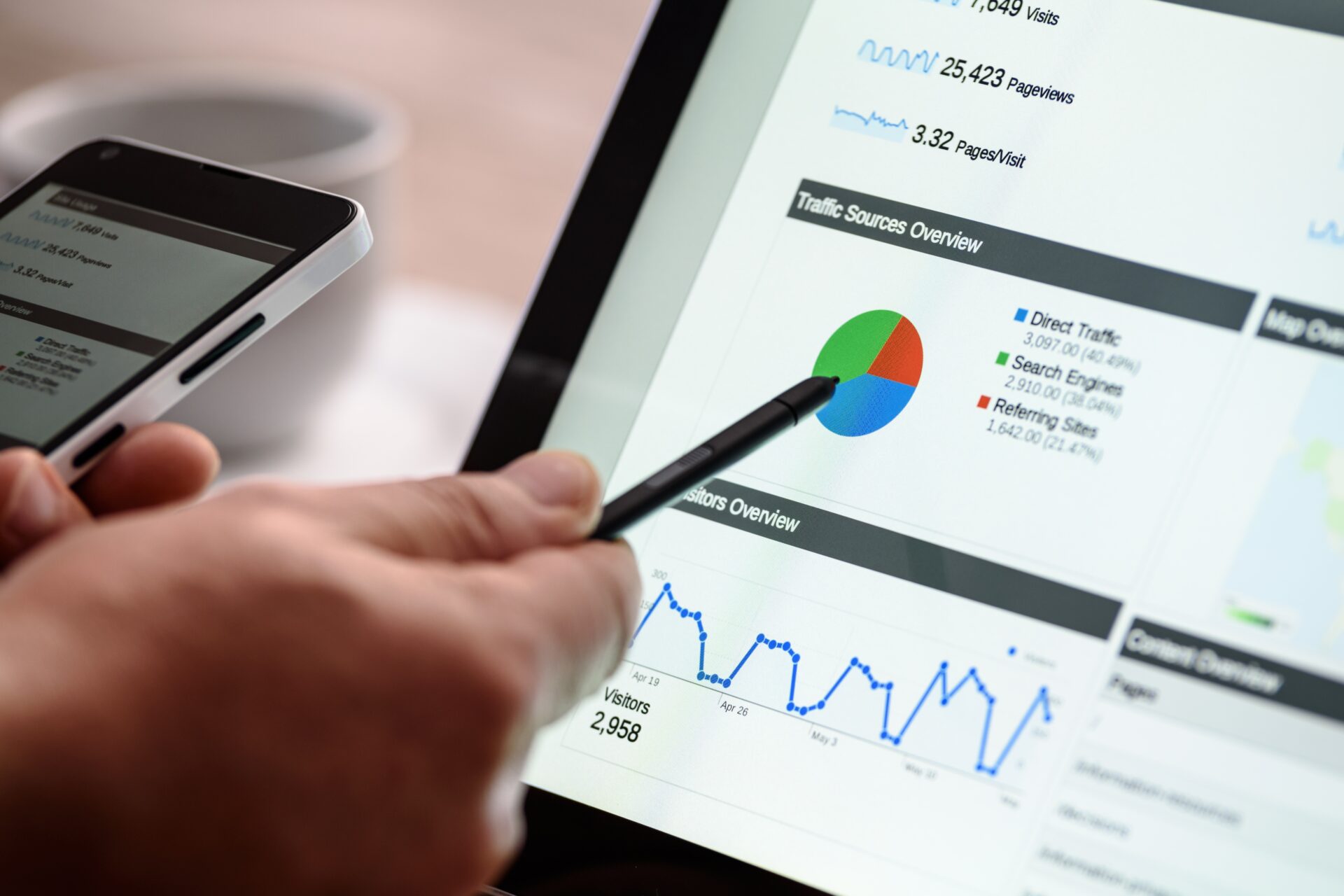Digitální agentura Optimio se opět dostala mezi 3 % prémiových partnerů Google
