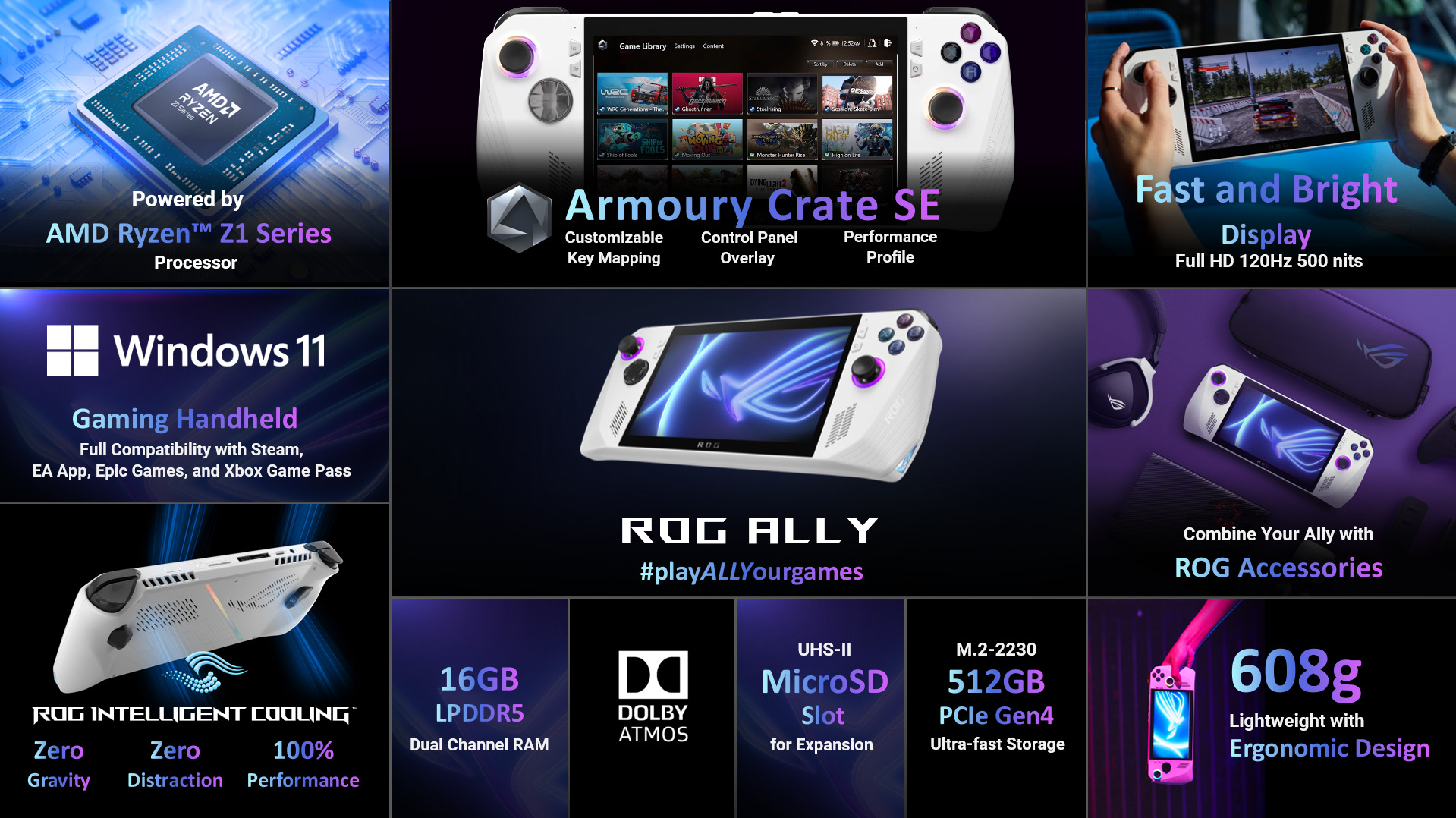 ASUS odhalil všechny parametry a funkce své herní konzole ROG Ally