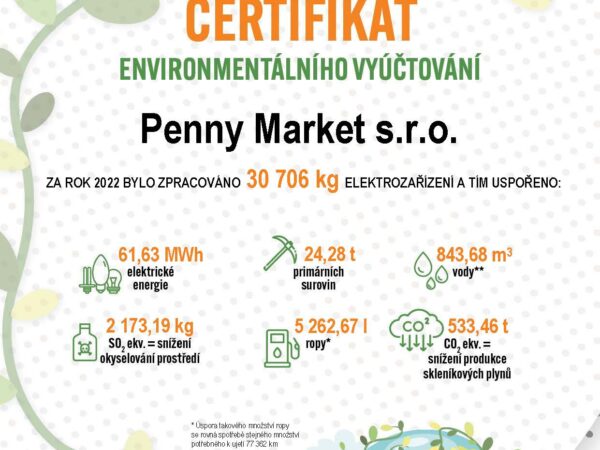 PENNY ŠETŘÍ PŘÍRODNÍ ZDROJE