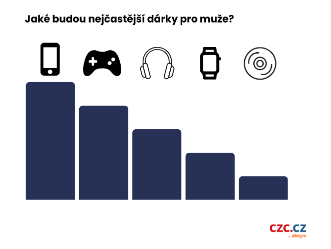 Obsah obrázku text, snímek obrazovky, Písmo, logo

Popis byl vytvořen automaticky