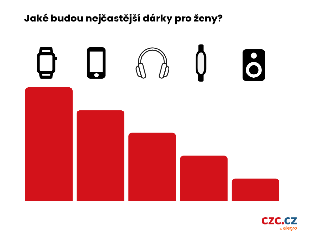 Obsah obrázku text, snímek obrazovky, Písmo, logo

Popis byl vytvořen automaticky