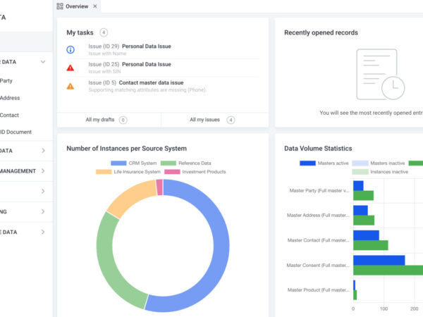 Data pro AI, AI pro data. Ataccama v nové verzi dává firmám umělou inteligenci pro snadnější práci s daty