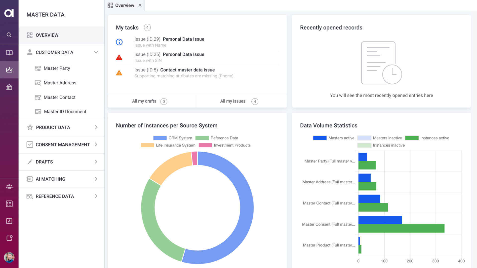 Data pro AI, AI pro data. Ataccama v nové verzi dává firmám umělou inteligenci pro snadnější práci s daty