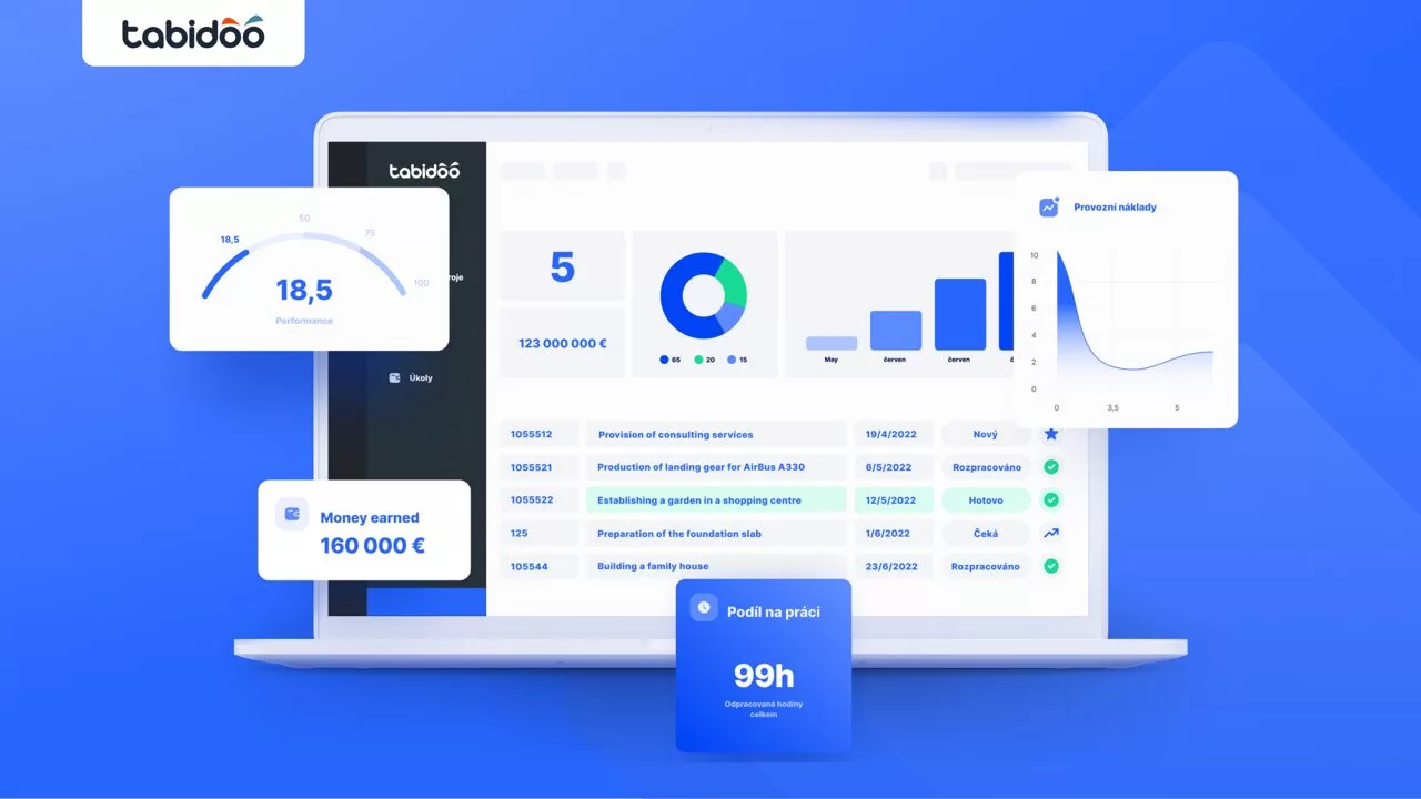 AIKIT uzavřel partnerství s low-code platformou Tabidoo. Společně zrychlí tvorbu firemních aplikací v těžkých technických oborech