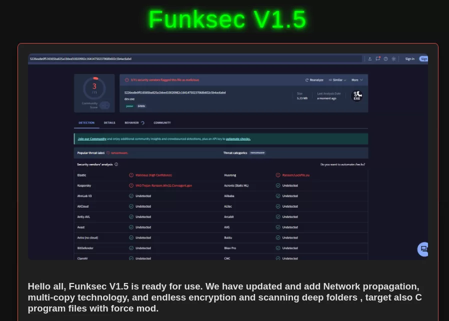 Figure 3 - Funksec V1.5 publication