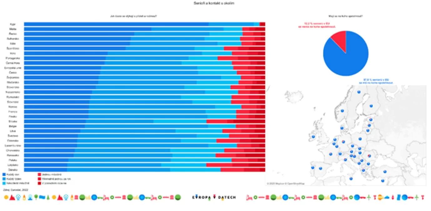 Obsah obrázku text, diagram, voda, snímek obrazovky  Popis byl vytvořen automaticky