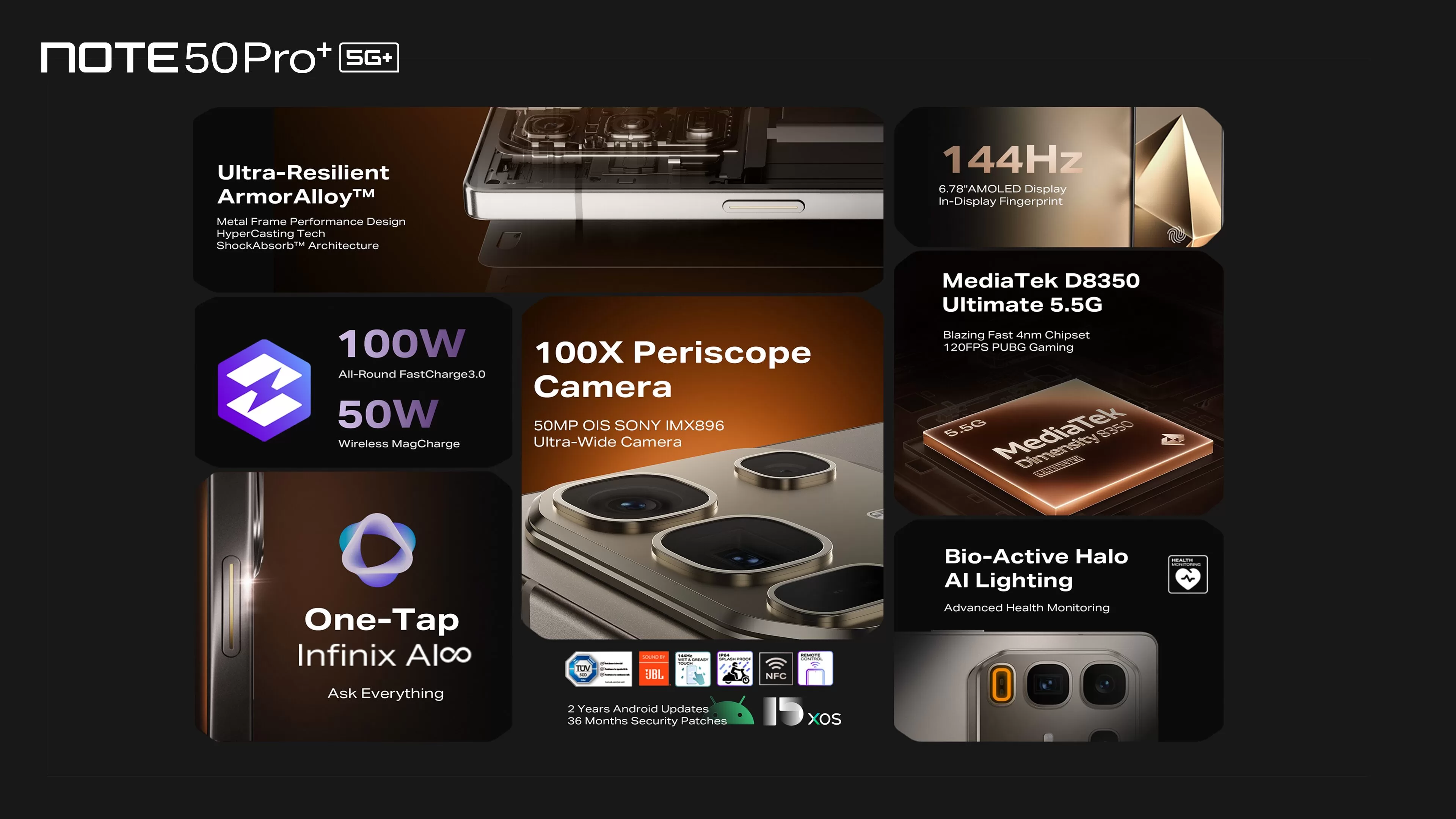 Infinix představil nejnovější inovace: Řadu smartphonů NOTE 50, funkce Infinix AI∞ Beta Plan a inteligentní ekosystém AIoT Family