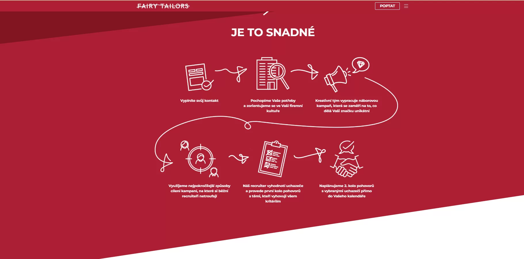 Nábor, který překračuje tradiční hranice. Tailored People přináší nový pohled na hledání talentů