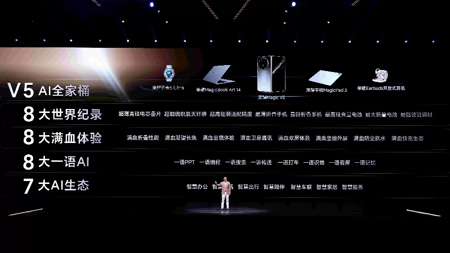 HONOR uvádí na čínský trh nový model HONOR Magic V5