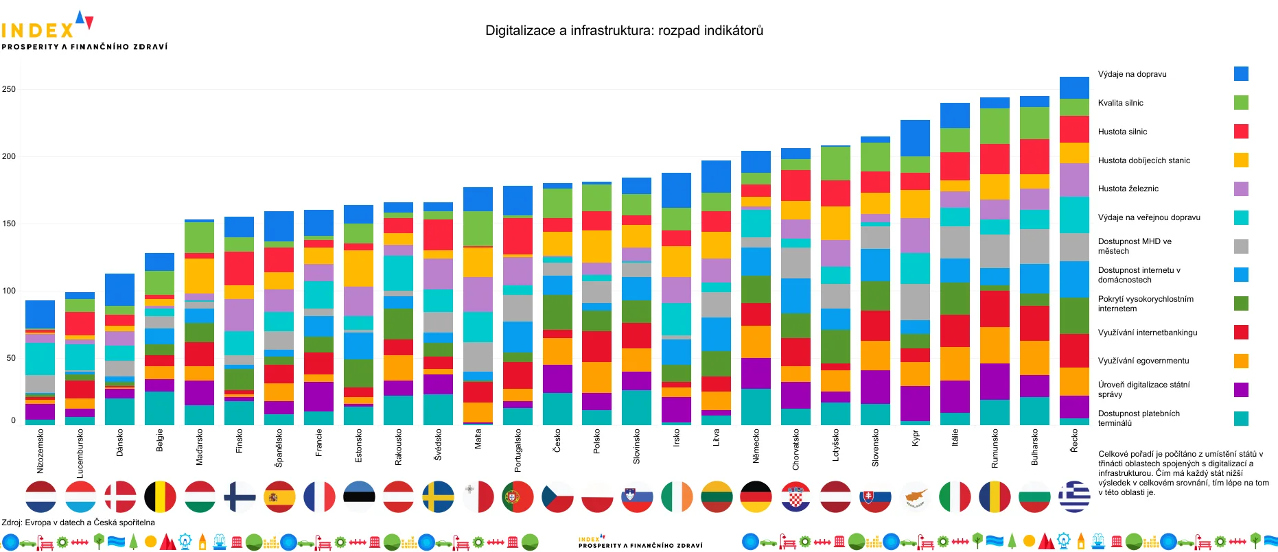 Obrázok, na ktorom je snímka obrazovky, text, pestrofarebnosť, vývoj

Obsah vygenerovaný pomocou AI môže byť nesprávny.