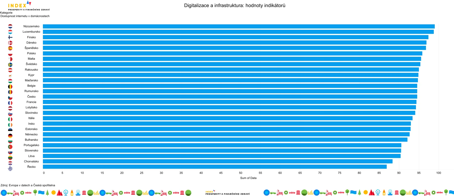 Obrázok, na ktorom je text, snímka obrazovky, rad, vývoj

Obsah vygenerovaný pomocou AI môže byť nesprávny.