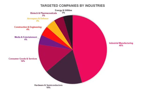 Obsah obrázku text, snímek obrazovky, diagram, Písmo

Obsah generovaný pomocí AI může být nesprávný.
