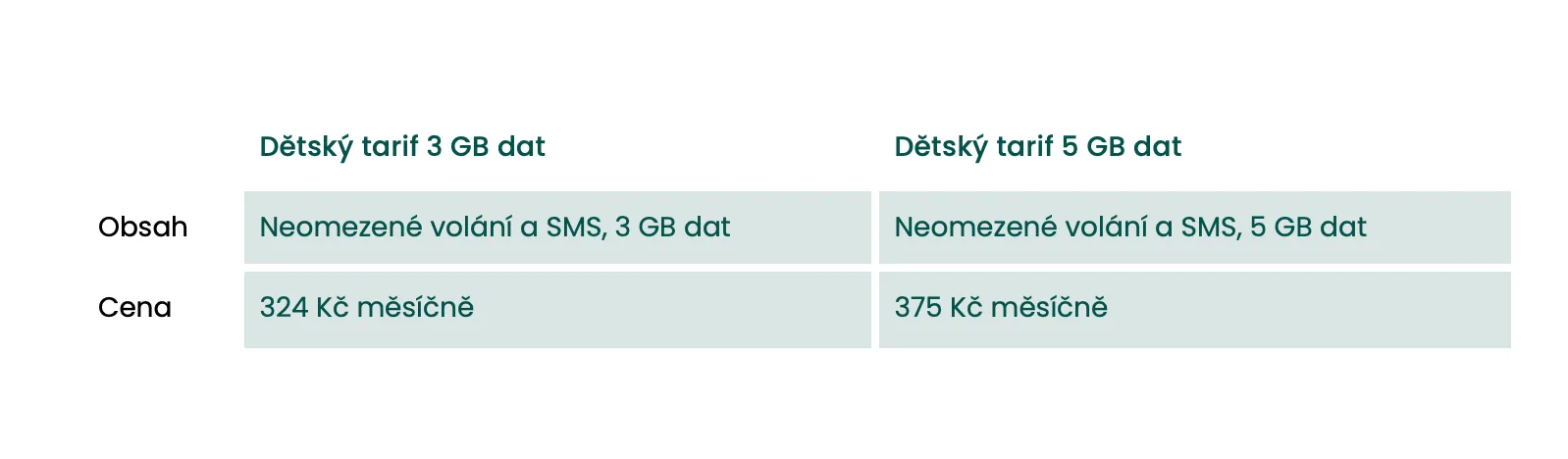 Obsah obrázku text, snímek obrazovky, Písmo

Obsah generovaný pomocí AI může být nesprávný.
