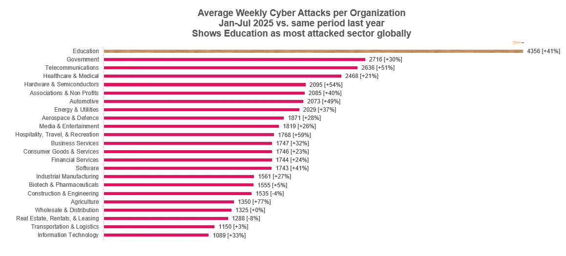 Obsah obrázku text, snímek obrazovky, Písmo, řada/pruh Obsah generovaný pomocí AI může být nesprávný.