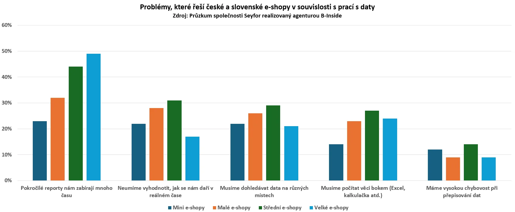 Obsah obrázku text, snímek obrazovky, Vykreslený graf, diagram

Obsah generovaný pomocí AI může být nesprávný.