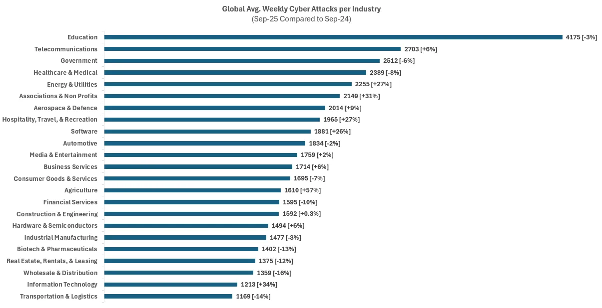 Obsah obrázku text, snímek obrazovky, Písmo, řada/pruh

Obsah generovaný pomocí AI může být nesprávný.