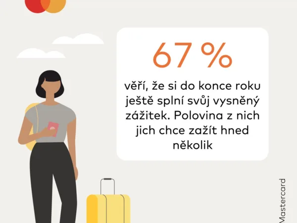 Mastercard: Češi vstupují do závěru roku s volným časem a odhodláním splnit si svá přání