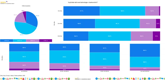 Obsah obrázku snímek obrazovky, Barevnost, diagram, text  Popis byl vytvořen automaticky